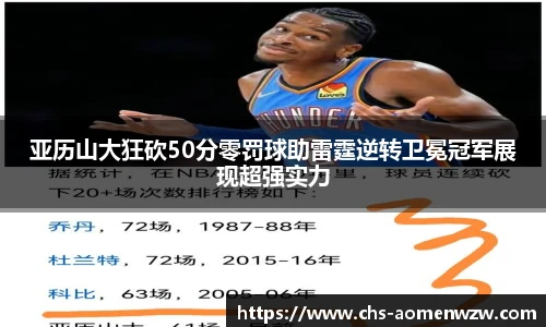 亚历山大狂砍50分零罚球助雷霆逆转卫冕冠军展现超强实力